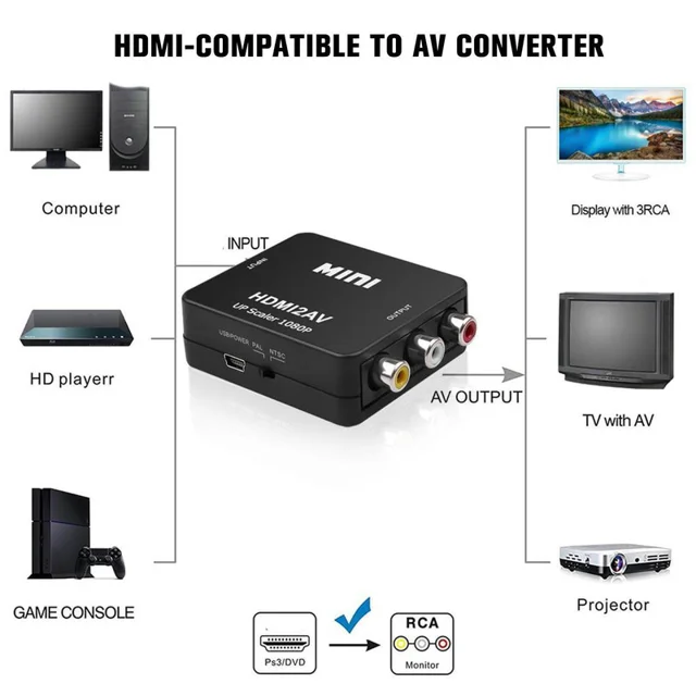 مبدل HDMI به AV مدل HDMI2AV 103020744