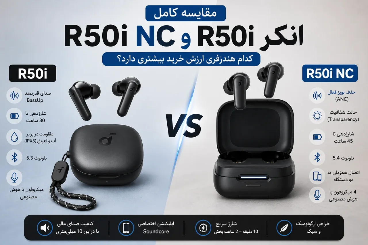 مقایسه هدفون R50i , R50I NC از برند ANKER
